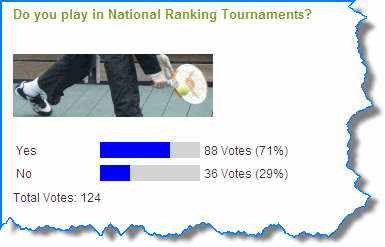 Tournament Player Poll