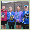 Cleveland Masters