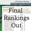 Rankings Posted